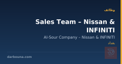 Sales Team – Nissan & INFINITI