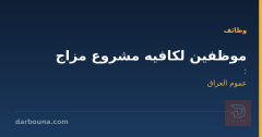 موظفين لكافيه مشروع مزاج