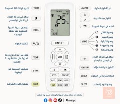 ورشة سيد علي الفنية صيانة ثلاجات وسبالت و غرف تجميد في عموم العراق