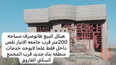 عقار للبيع في الأنبار