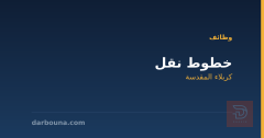 خطوط نقل — كربلاء المقدسة