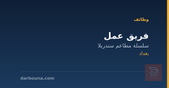 فريق عمل — مطاعم سندريلا — بغداد