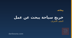 خريج سياحة يبحث عن عمل — النجف الأشرف