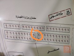 قطعة أرض مميزة في الكرمة 400 متر للبيع في بابل