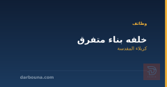 خلفه بناء متفرق — كربلاء المقدسة