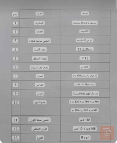 منزل جديد غير مستخدم للبيع في واسط