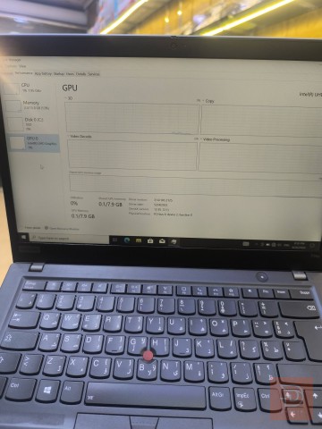 LENOVO THINKPAD T14S مستعمل للبيع في بغداد