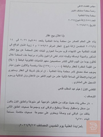 دار سكن بناء حديث بمساحة 250 م للبيع في الأنبار