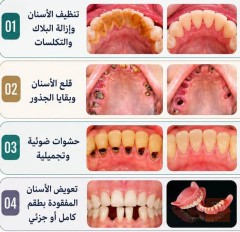 علاجات سنية مجانية في كربلاء المقدسة