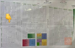قطعة أرض بمساحة ٢٠٠ م للبيع في بغداد