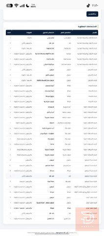 محاضر خارجي — كربلاء المقدسة