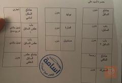فولكس واغن اطلس 2019 للبيع في كركوك