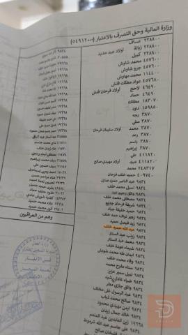 قطعة ارض منطقة الشراع ٢٤٠ متر للبيع في الأنبار