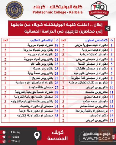 كلية البوليتكنك كربلاء — كربلاء المقدسة