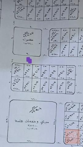 قطعة أرض مساحة ٢٥٠ متر للبيع في الأنبار