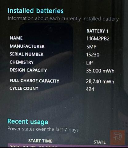 IdeaPad Slim 3 مستعمل للبيع في نينوى