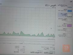 IdeaPad Slim 3 مستعمل للبيع في نينوى