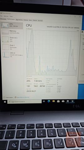Dell latitude 5510 مستعمل للبيع في نينوى
