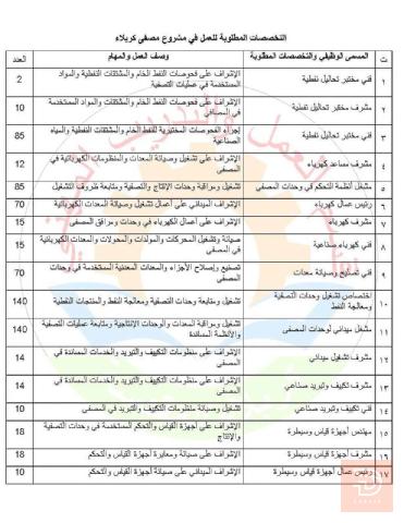 فرص عمل في مشروع مصفى كربلاء — كربلاء المقدسة