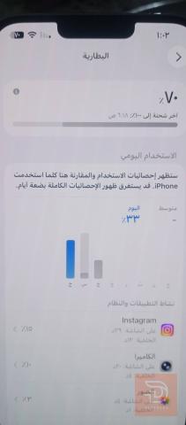 ابل ايفون 13 برو 256 غيغا 2021 للبيع في بغداد