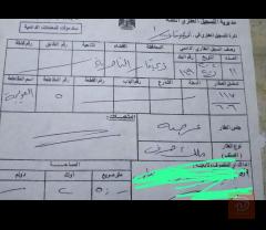 قطعة أرض موقع مميز طريق المطار للبيع في بغداد