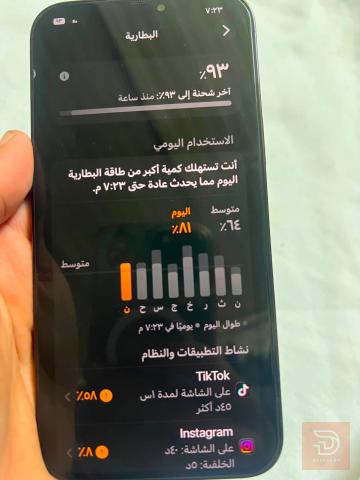 12pro max مستعمل للبيع في نينوى