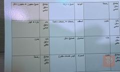 سيارة موديل 2016 فول مواصفات مستعمل للبيع في كركوك