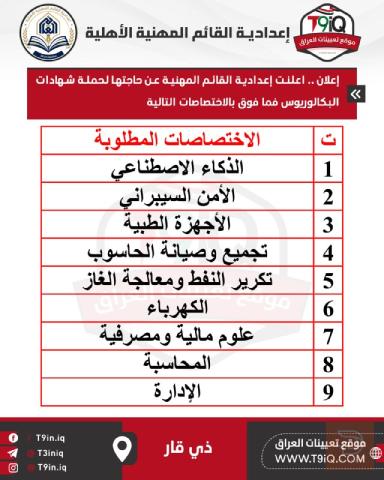 مدرسين — عموم العراق