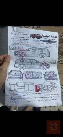 جيب شيروكي بزون 2020 للبيع في البصرة