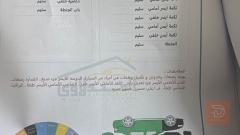 هيونداي النترا 2024 SELsport للبيع في بغداد