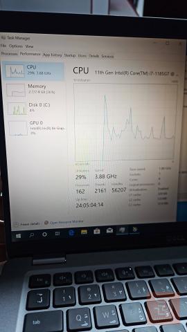 لابتوب Dell Latitude 5420 معالج i7 جيل 11 للبيع في نينوى