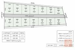 قطعة أرض 100 متر مربعة للبيع في كربلاء المقدسة